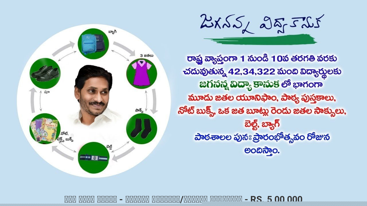 కల్ రోడ్ పల్లి - జగనన్న ఇళ్ల నిర్మాణాలు